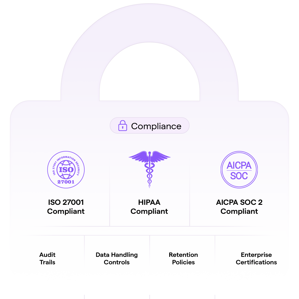 simplai-studio-dashboard-image