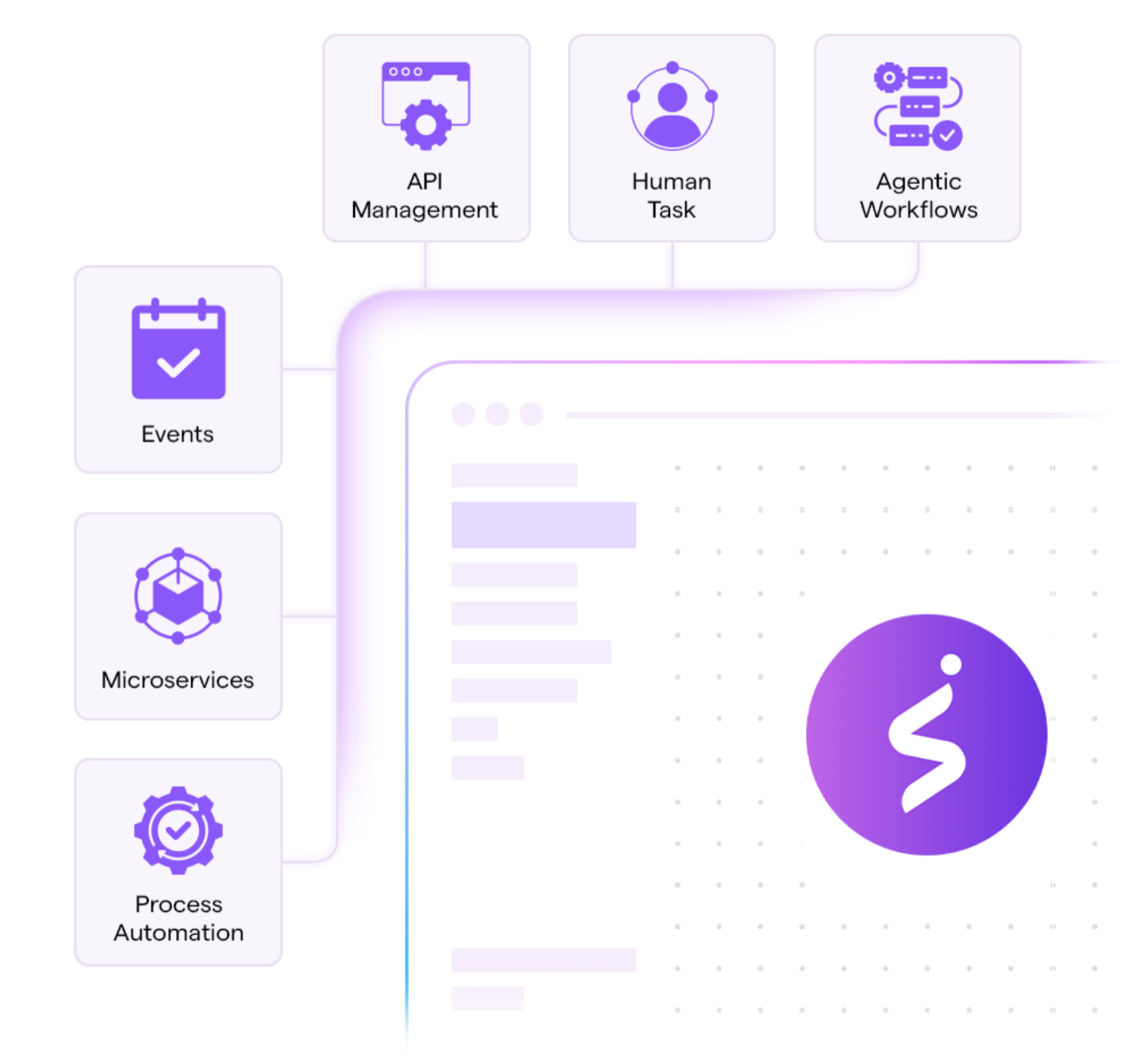 simplai-studio-dashboard-image