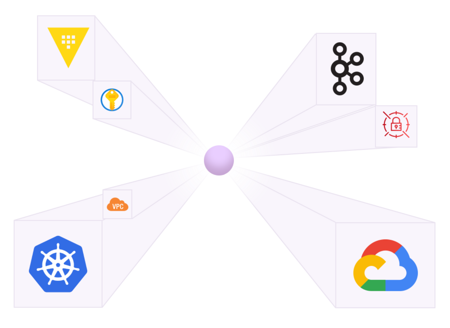 simplai-studio-dashboard-image