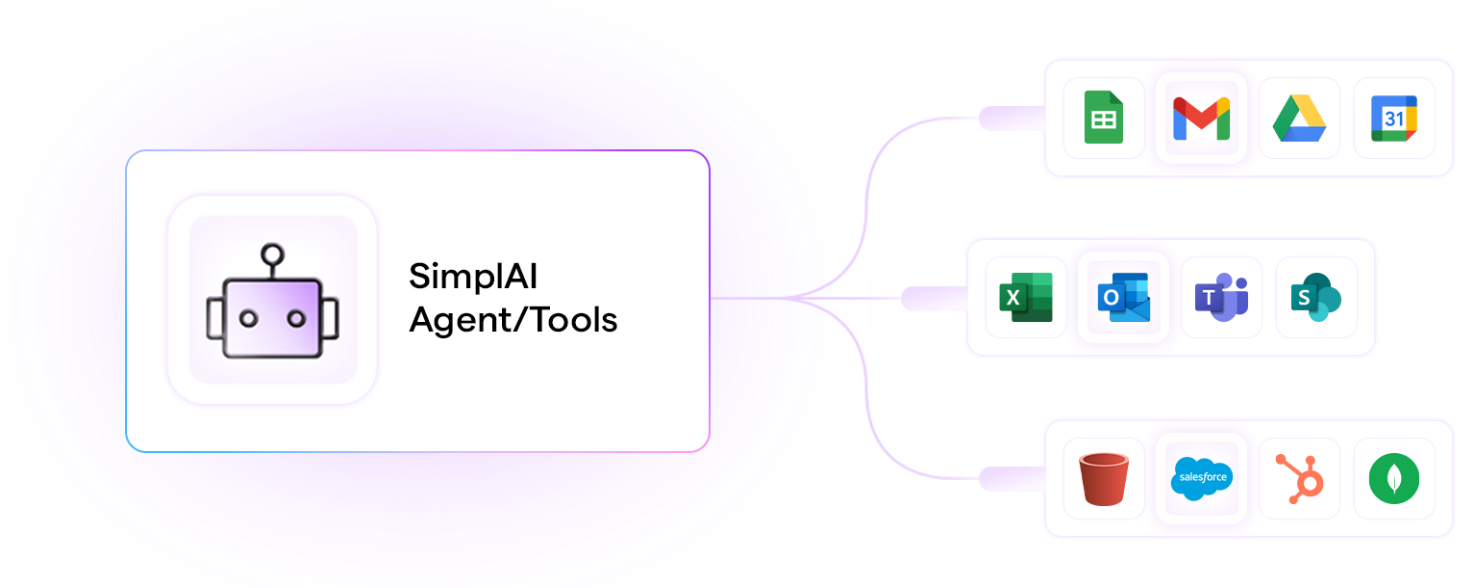 MCP Gateway image